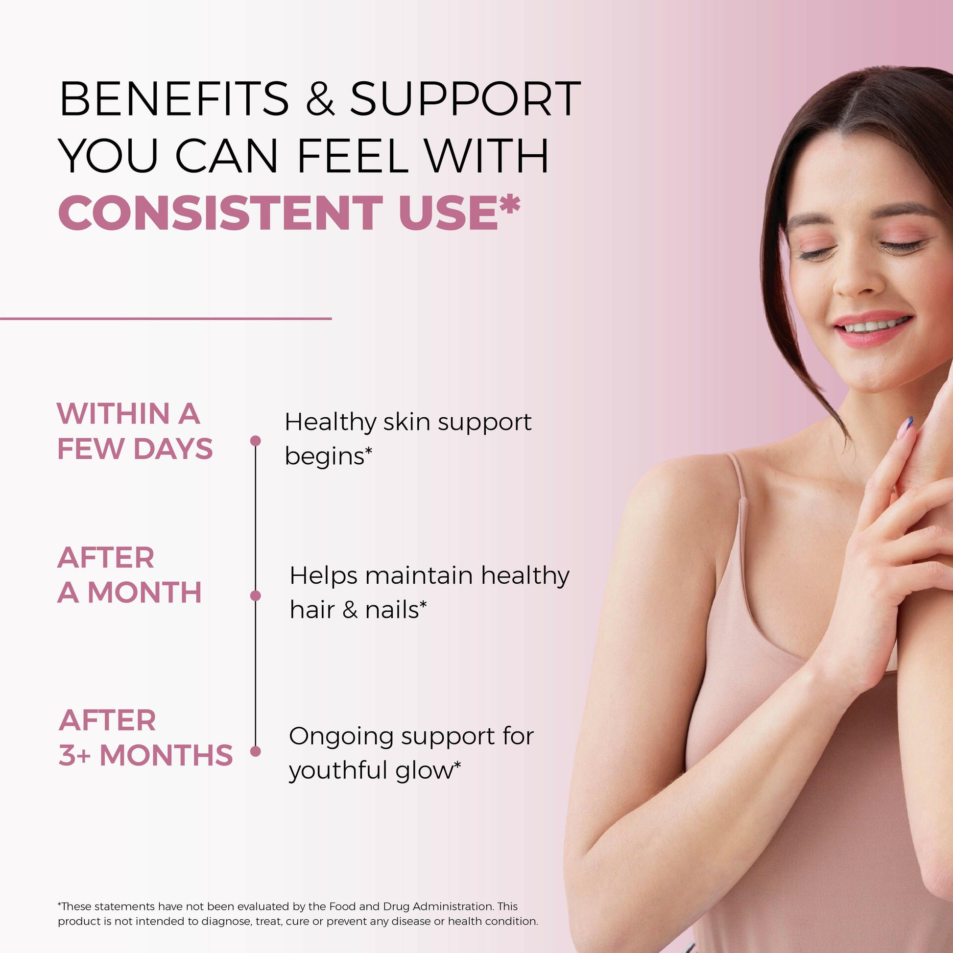 Sandhu’s Beauty5 dietary supplement bottle with a smiling woman, highlighting benefits with consistent use including healthy skin support, hair and nail health, and youthful glow.