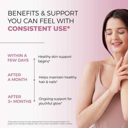 Sandhu’s Beauty5 dietary supplement bottle with a smiling woman, highlighting benefits with consistent use including healthy skin support, hair and nail health, and youthful glow.