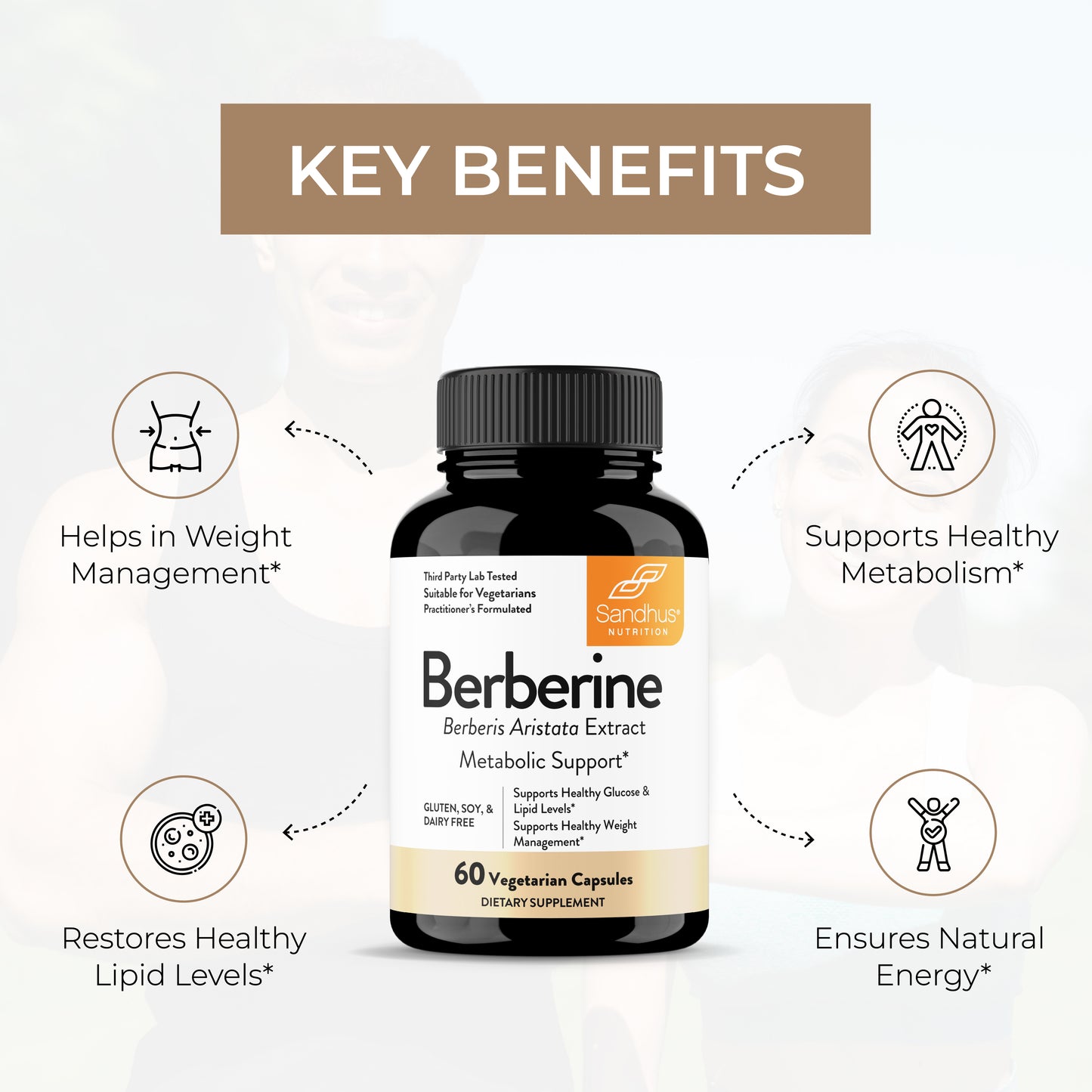 Berberine HCl - Capsules 60 Ct