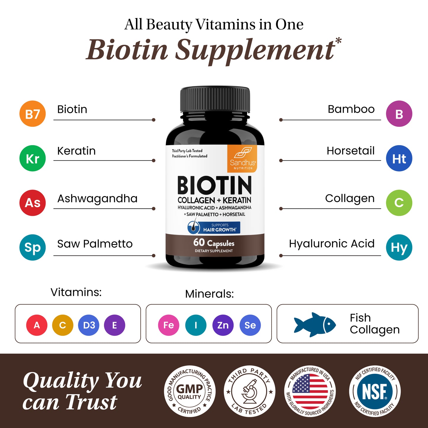 Biotin supplement bottle with labeled ingredients and quality certification logos on a white background