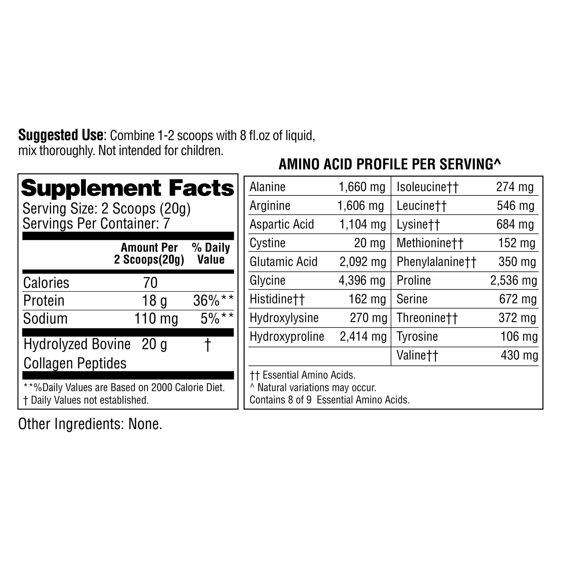 Supplement label with amino acid profile and nutritional information on a white background