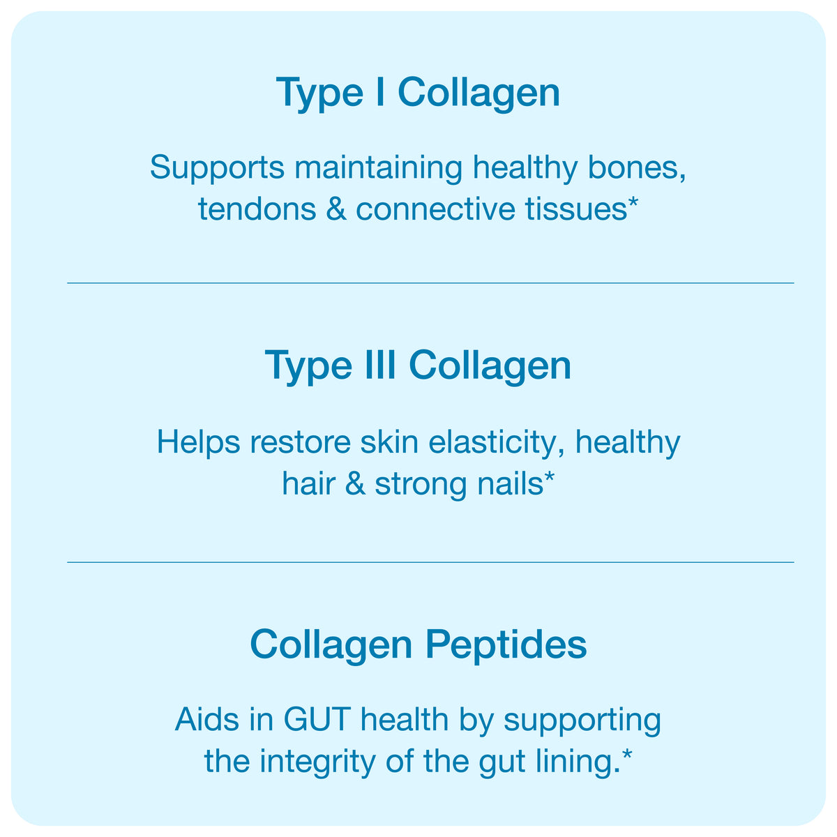 Collagen Peptides Unflavored Powder, 22 Servings