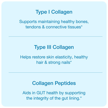 Collagen Peptides Unflavored Powder, 22 Servings