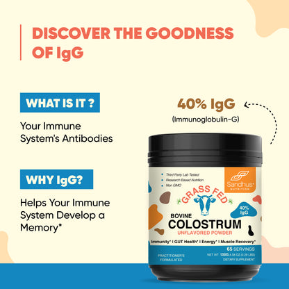 Bovine Colostrum 40% IgG Powder 0.28 LBS