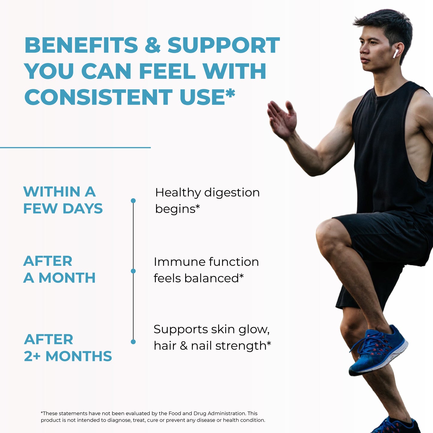 Fit man exercising with supplement benefits timeline for healthy digestion, balanced immune function, and support for skin, hair, and nail strength.