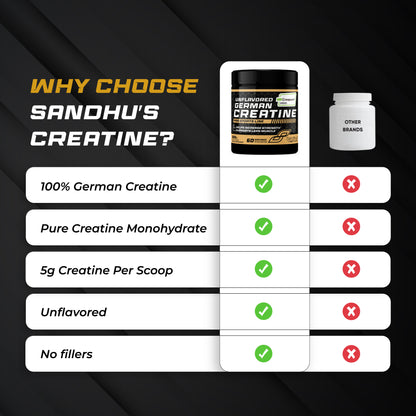 German Creatine, Unflavored - Powder, 60 Servings