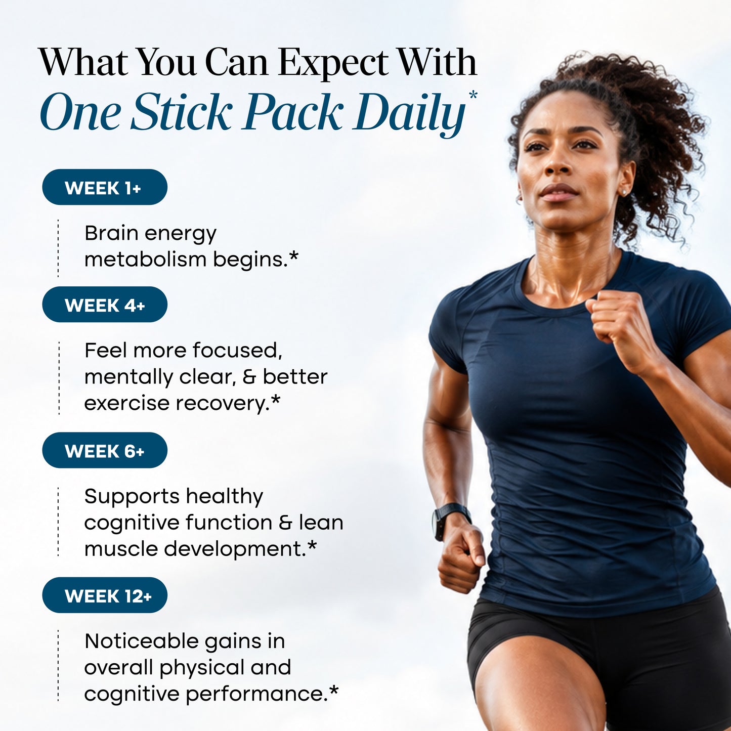 Creatine + Cognizin + Probiotics Stick Packs (20 Ct)