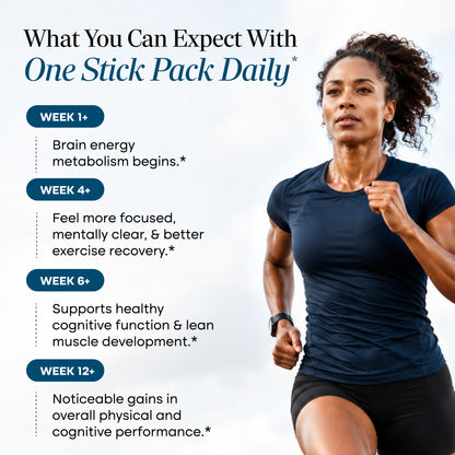 Creatine + Cognizin + Probiotics Stick Packs (20 Ct)