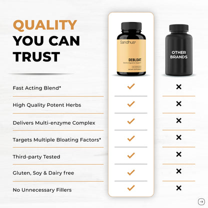 Comparison chart of a Sandhu product with other brands on a white background
