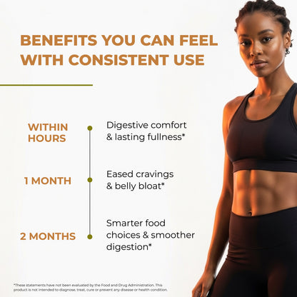 DEBLOAT and GLP-1 Supplement