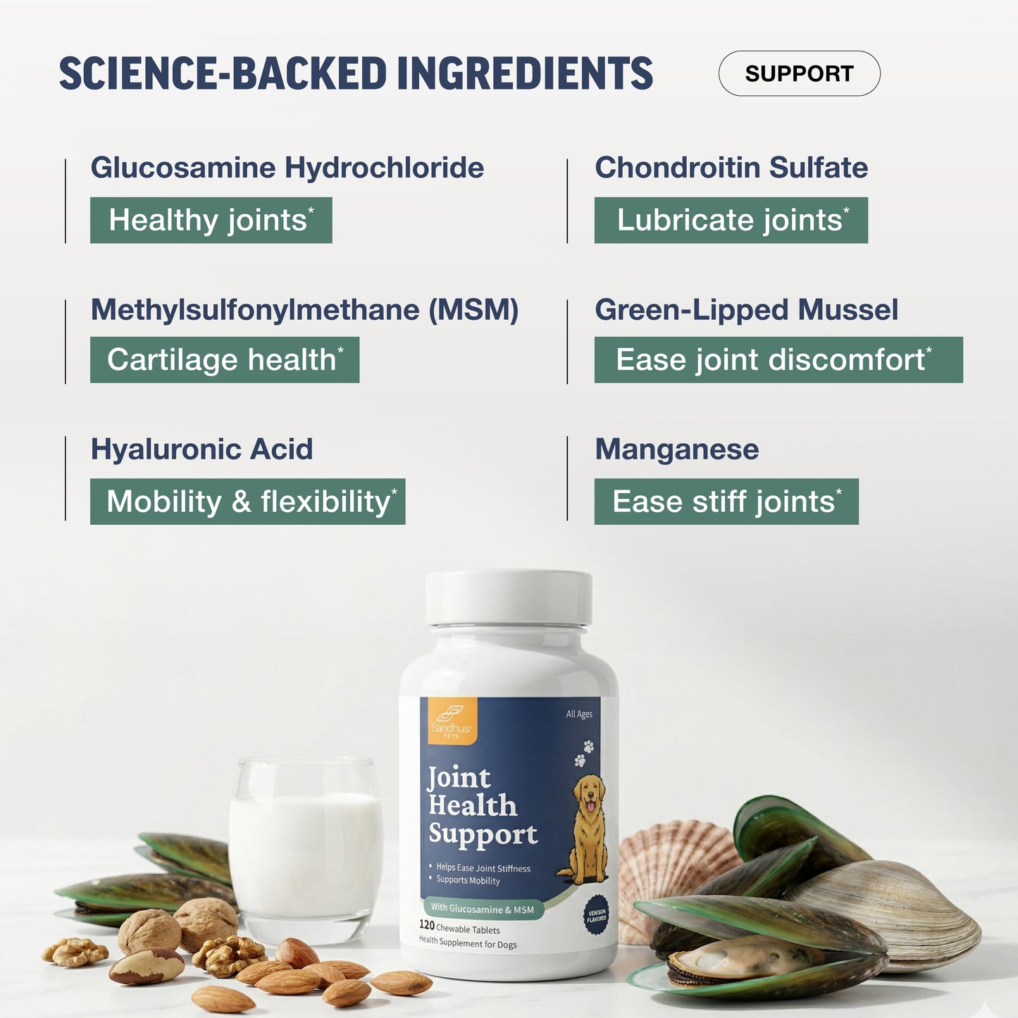 Joint health support supplement bottle with ingredients listed on a white background