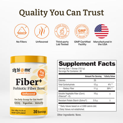 Fiber+ Prebiotic Fiber Boost.