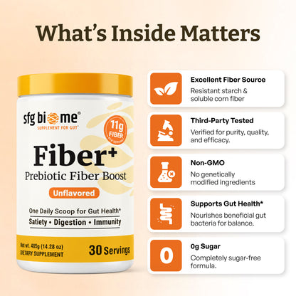 Fiber+ Prebiotic Fiber Boost.