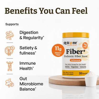 Fiber+ Prebiotic Fiber Boost