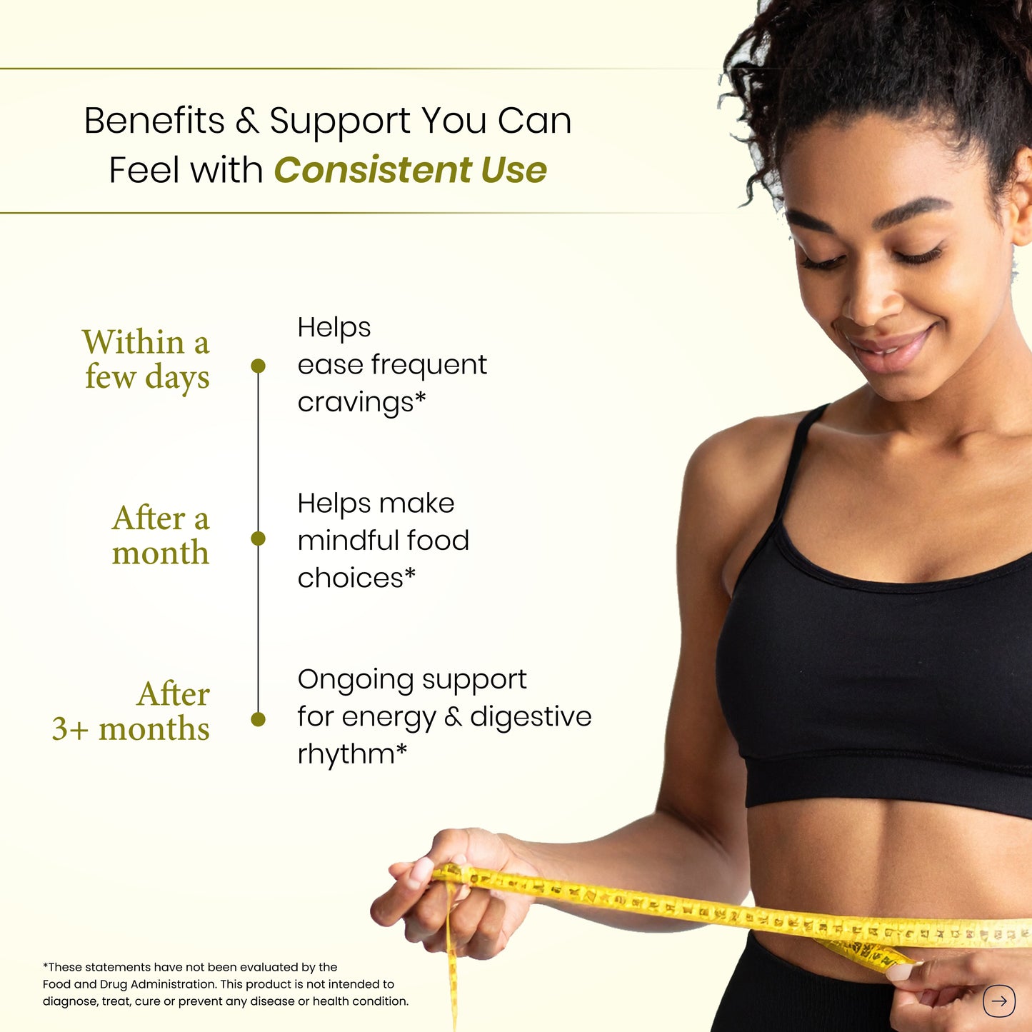 Smiling woman measuring waist with supplement benefits timeline for easing cravings, mindful food choices, and digestive rhythm support.
