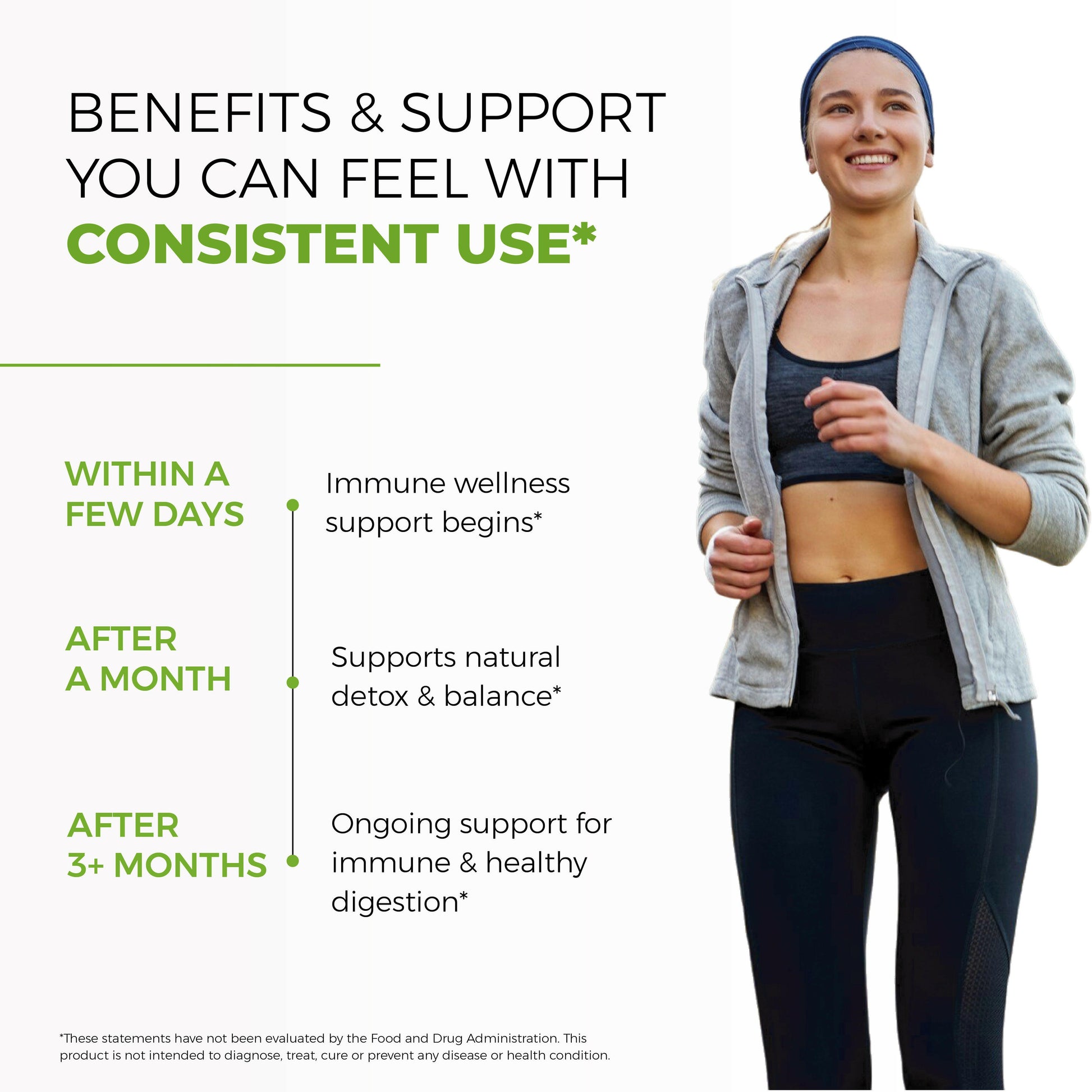 Smiling woman in workout clothes with infographic on potential wellness benefits of consistent supplement use, FDA disclaimer.