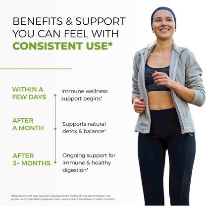 Smiling woman in workout clothes with infographic on potential wellness benefits of consistent supplement use, FDA disclaimer.