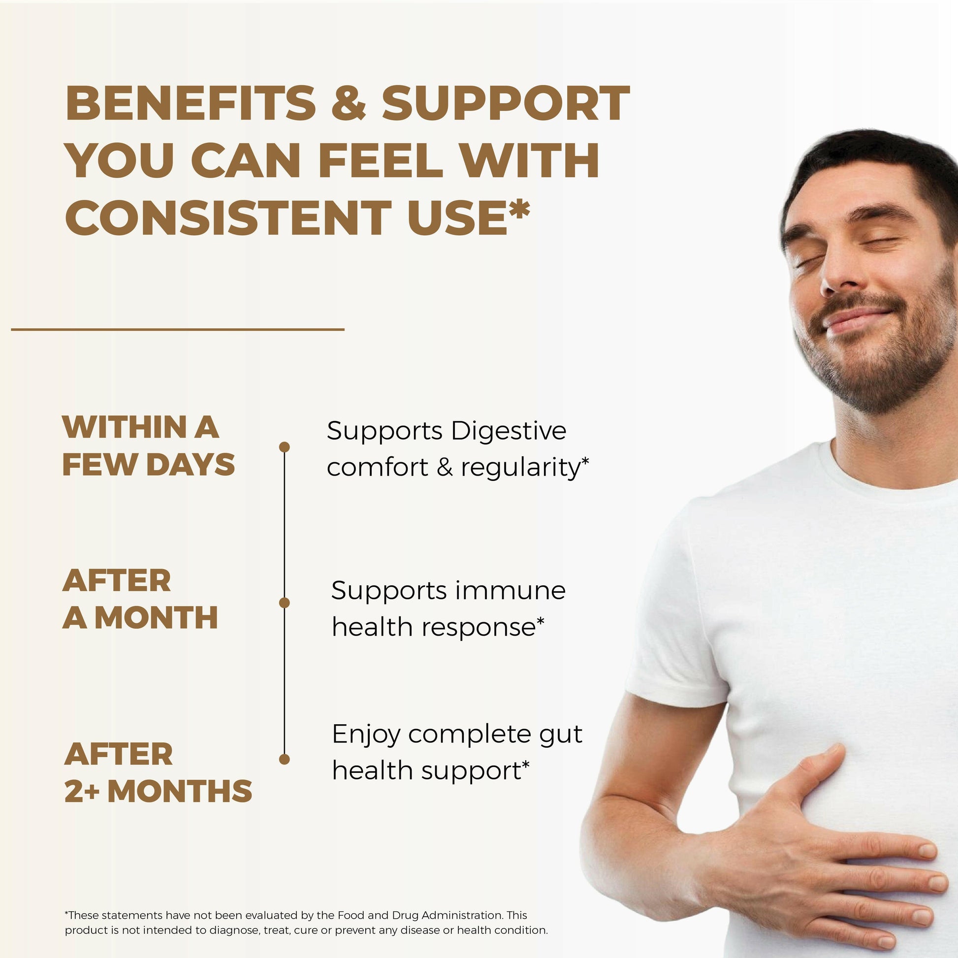 Smiling man holding stomach with supplement benefits timeline for digestive comfort, immune support, and gut health.