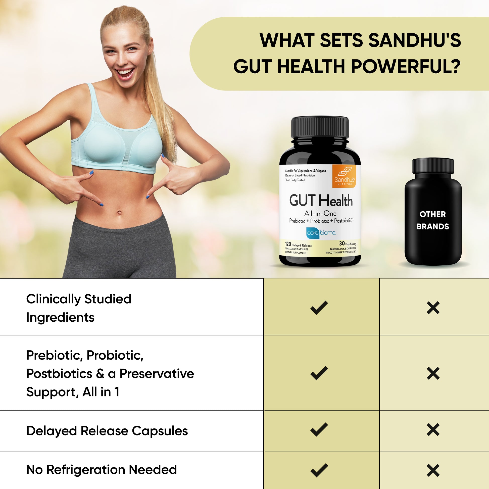 Gut Health Supplement For Men And Women