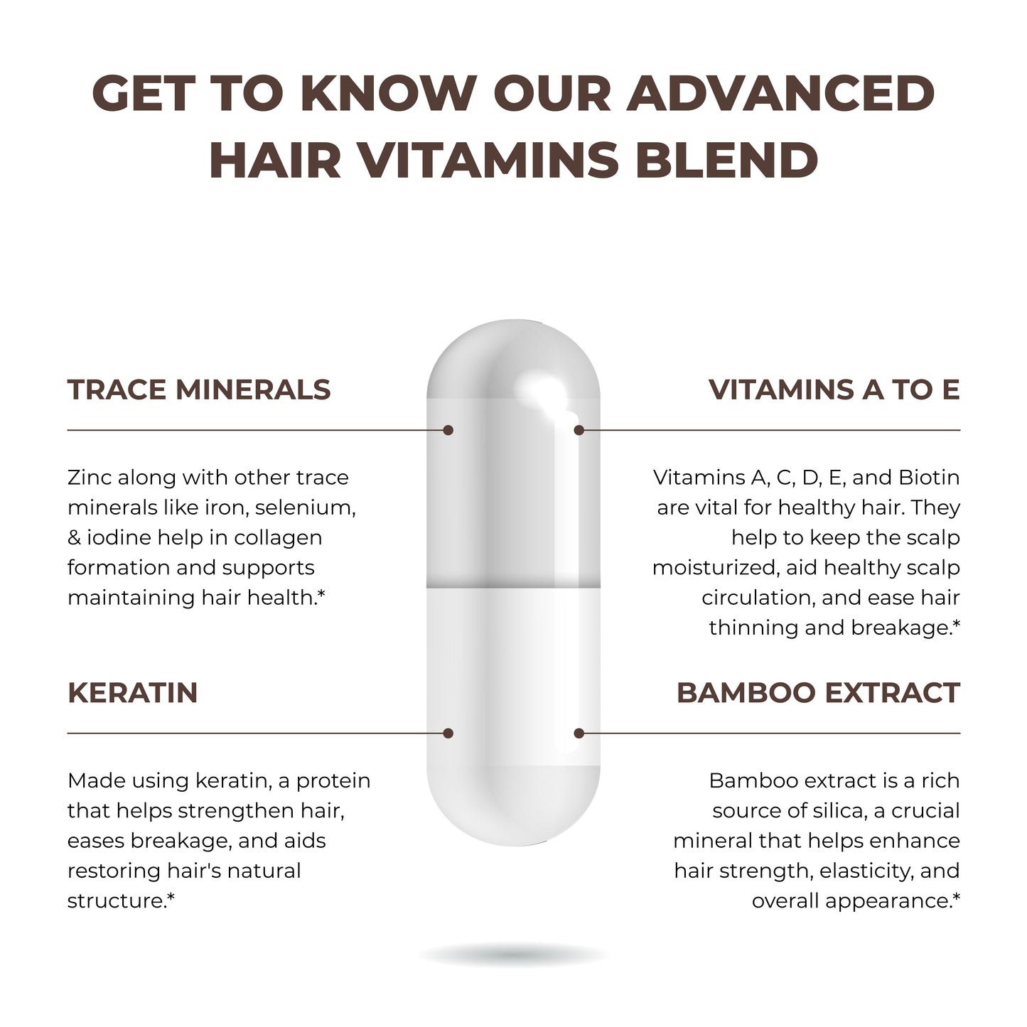 Hair Vitamins with Biotin & Keratin - Capsules 60 Ct