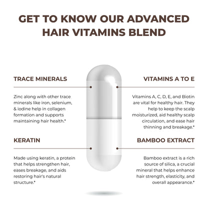 Hair Vitamins with Biotin & Keratin - Capsules 60 Ct