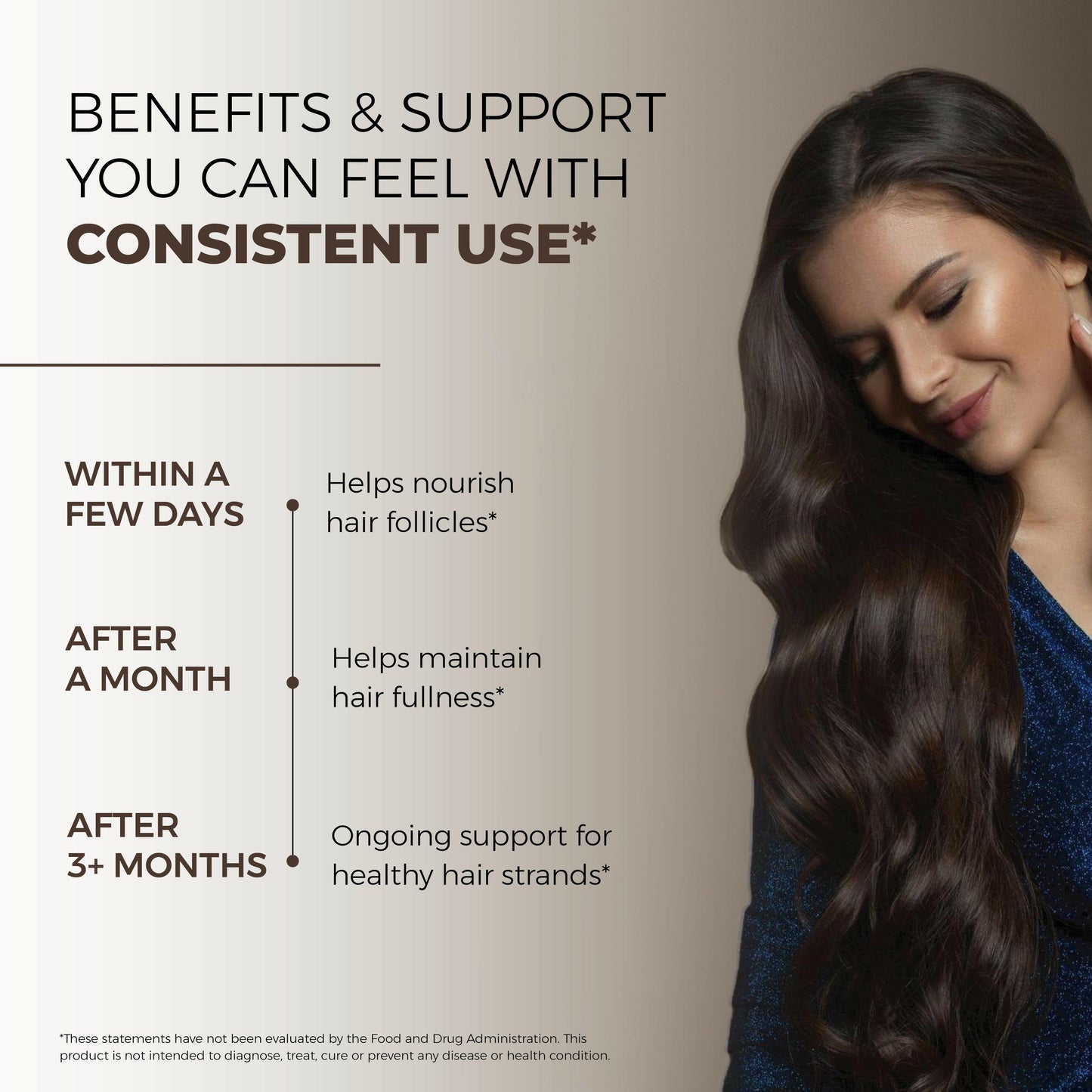 Woman with long wavy hair beside text showing consistent use of Sandhu’s Hair Vitamins nourishes follicles, supports fullness, and maintains healthy strands.