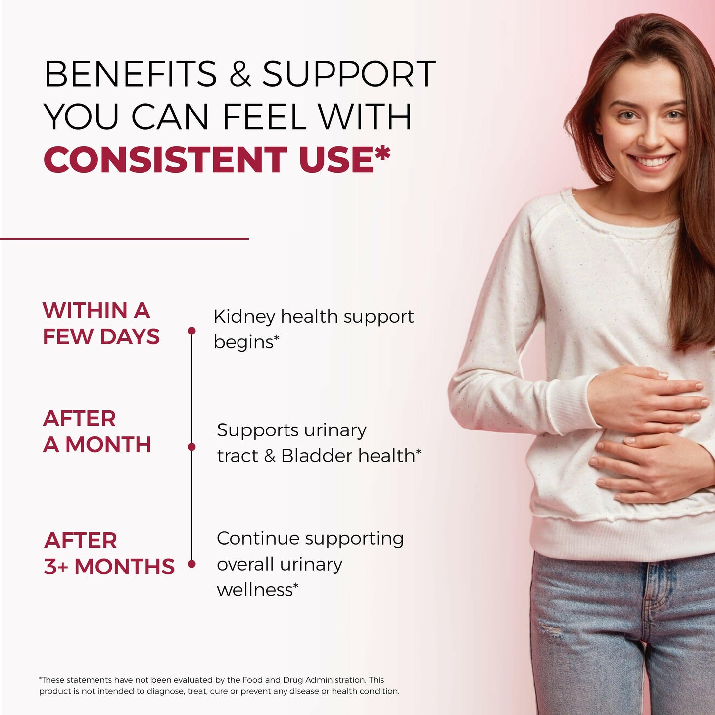 Woman smiling and holding her stomach with text highlighting kidney support benefits from Sandhu’s Kidney Support supplement, including urinary tract and bladder health.*