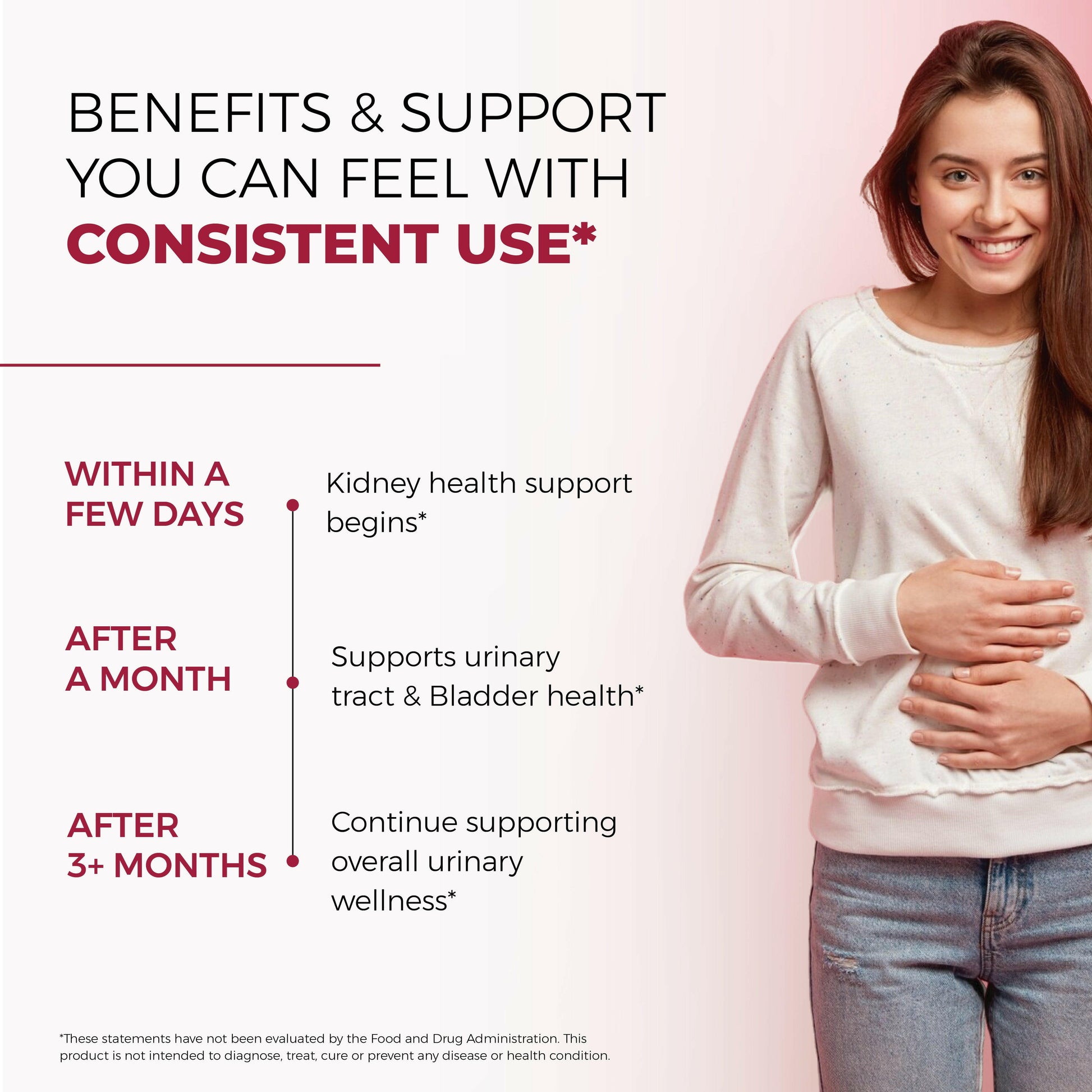 Woman smiling and holding her stomach with text highlighting kidney support benefits from Sandhu’s Kidney Support supplement, including urinary tract and bladder health.*