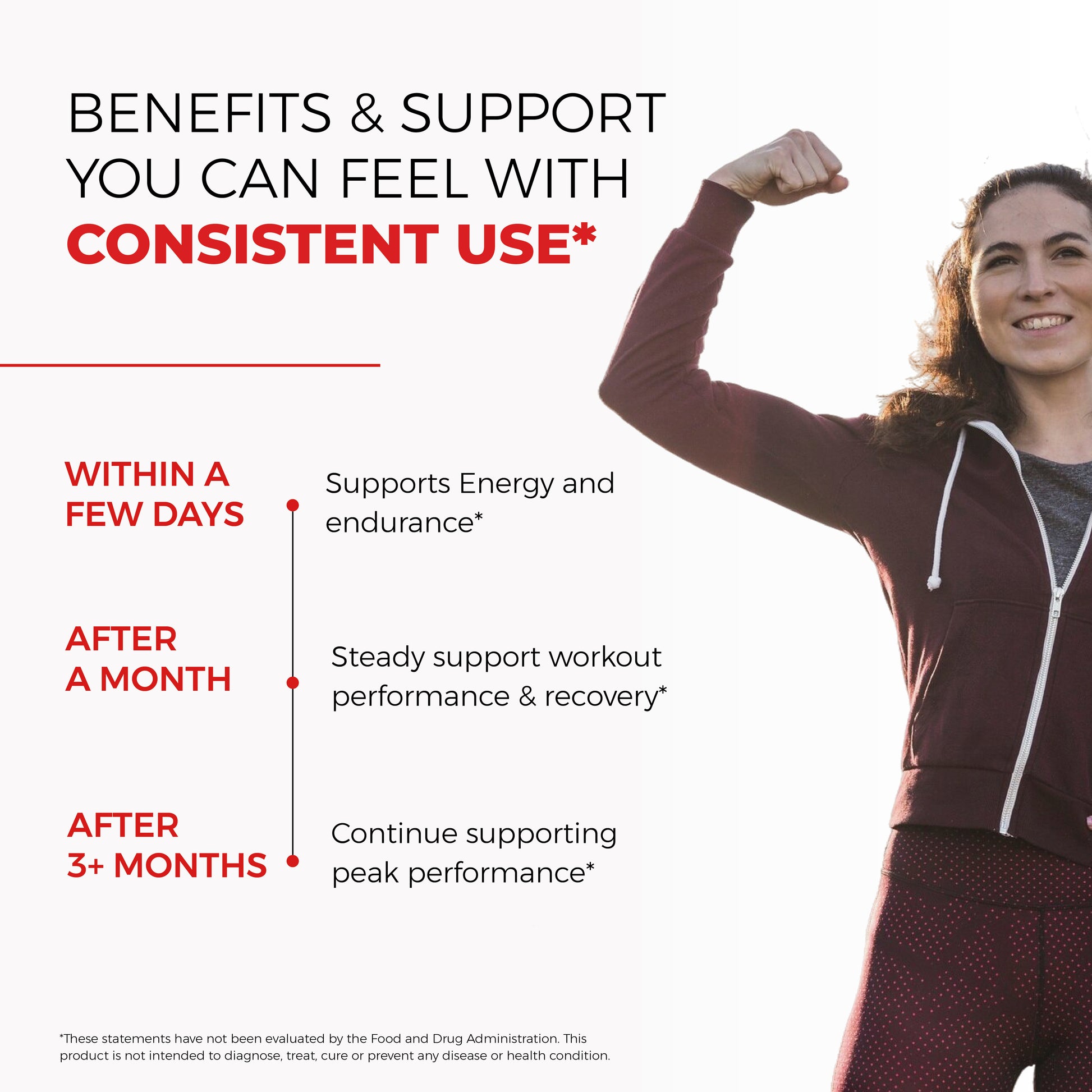 Smiling woman in workout wear beside infographic on supplement benefits. Timeline: boost energy, support workout recovery, maintain peak performance.
