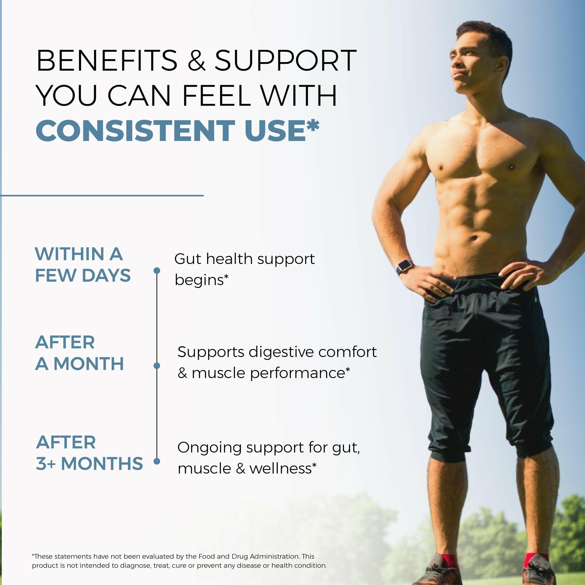 Fit man standing outdoors with supplement benefits timeline for gut health, digestive comfort, muscle performance, and wellness support.