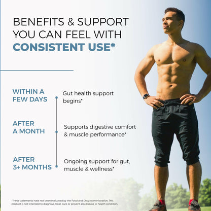 Fit man standing outdoors with supplement benefits timeline for gut health, digestive comfort, muscle performance, and wellness support.