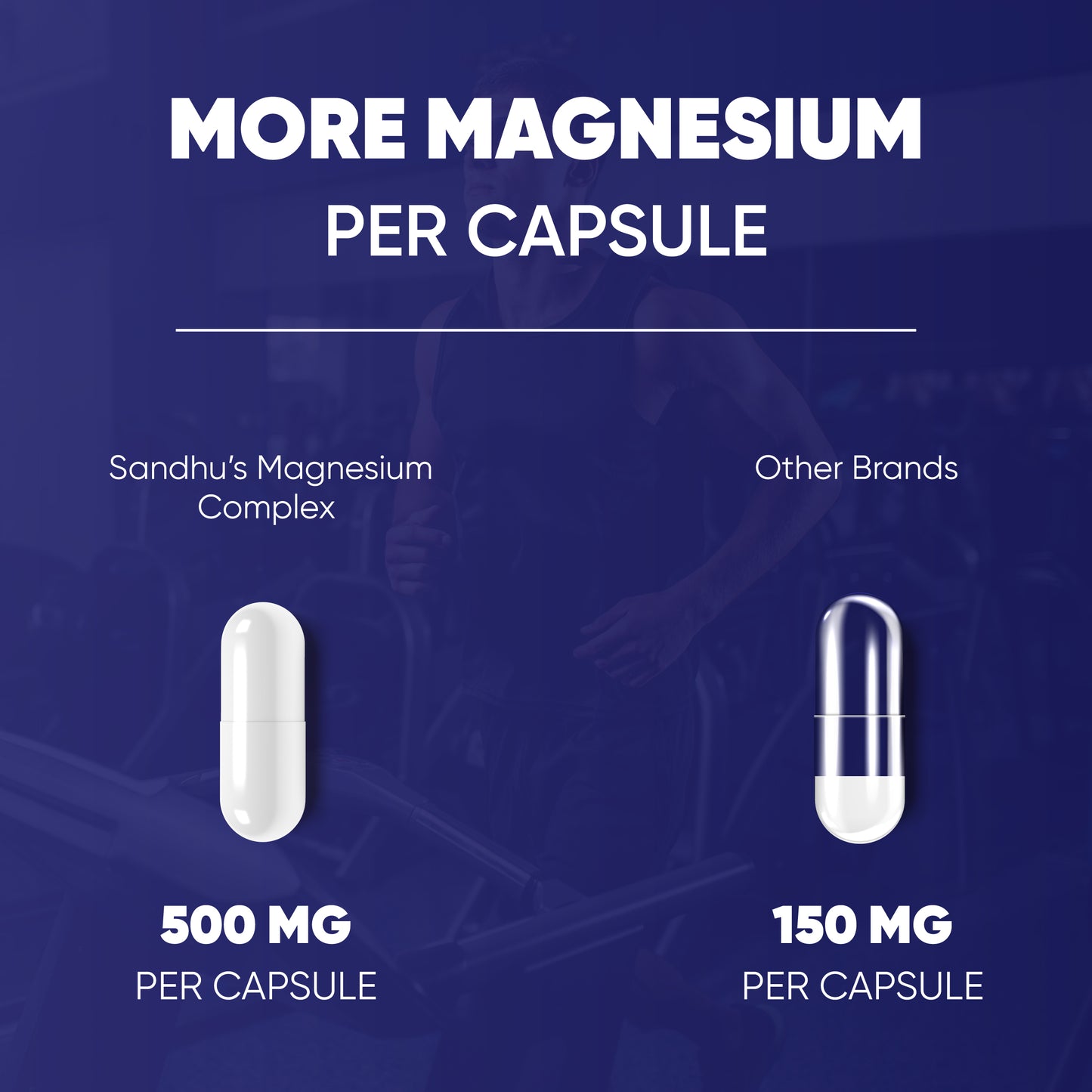 Magnesium Complex Capsules 90 Ct