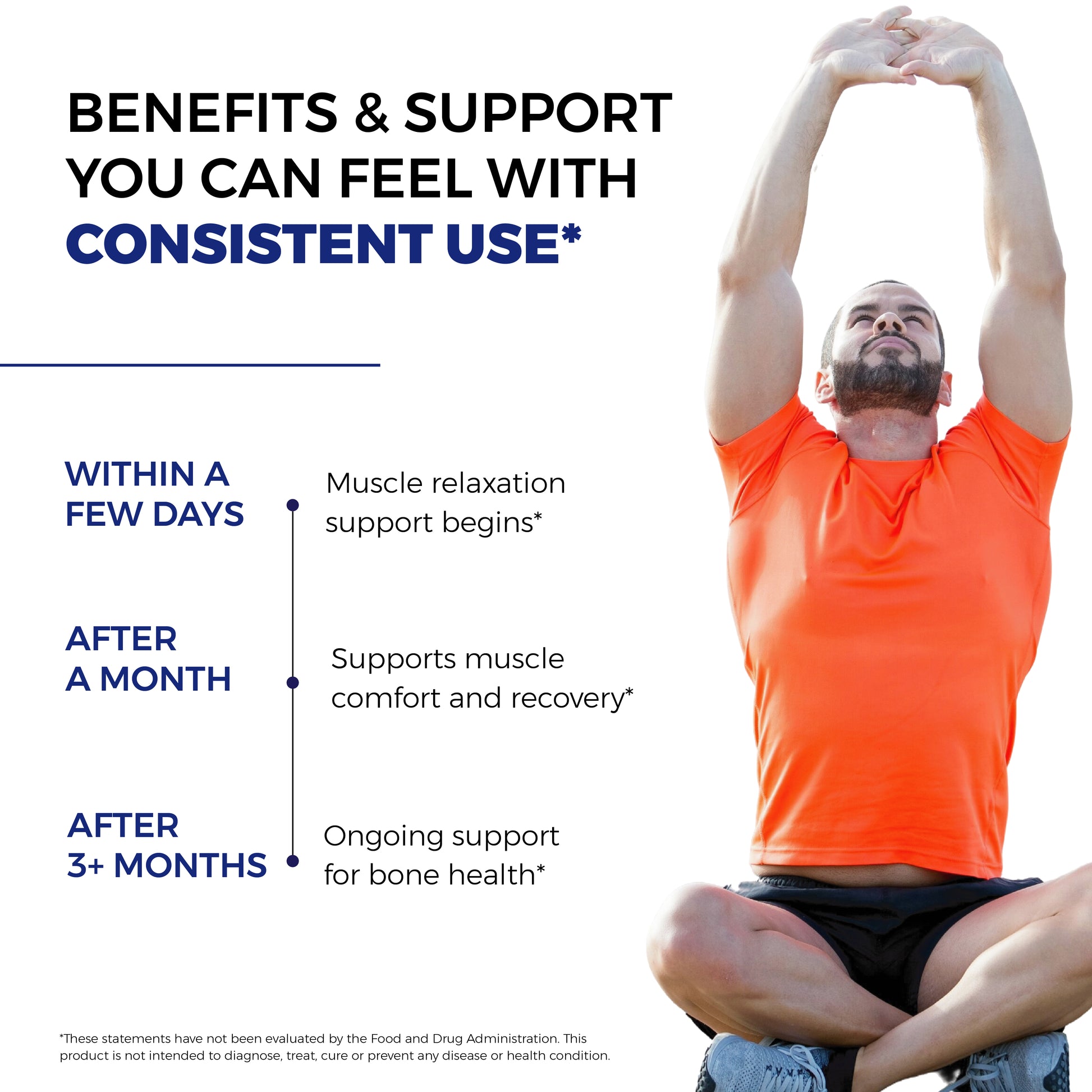 Person in orange shirt stretching with text about benefits and support from consistent use.