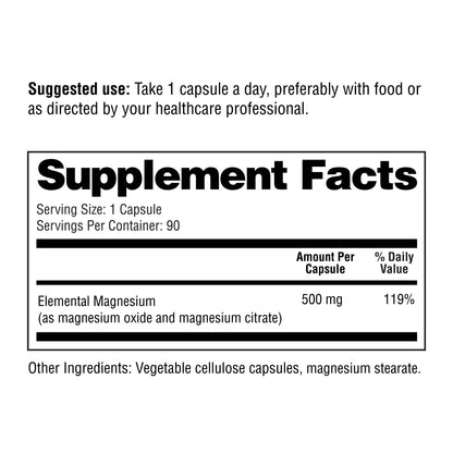 Supplement label with magnesium supplement facts on a white background