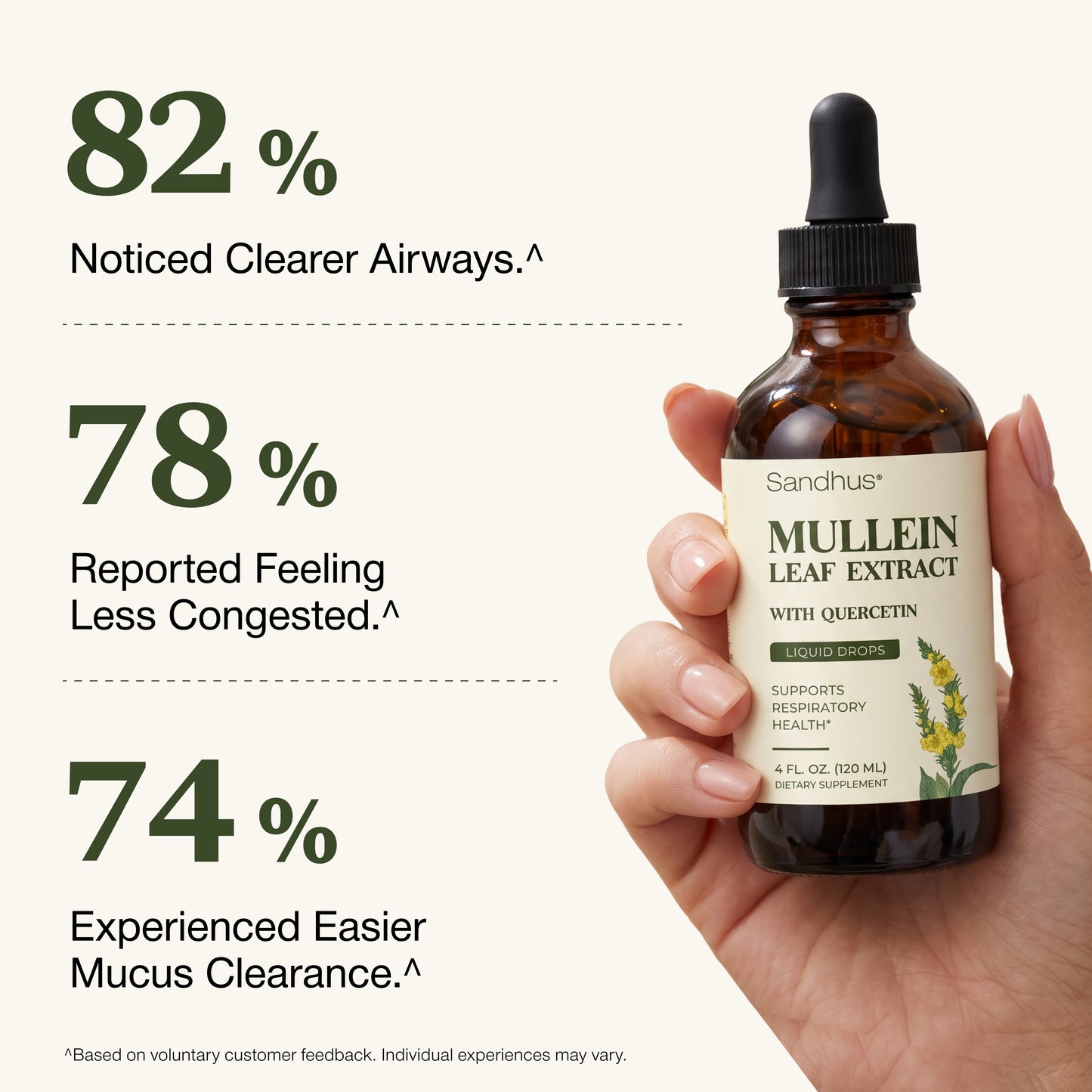 Mullein Leaf Extract with Quercetin Liquid Drops