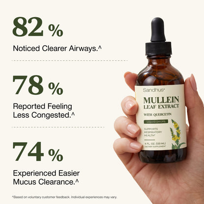 Mullein Leaf Extract with Quercetin Liquid Drops