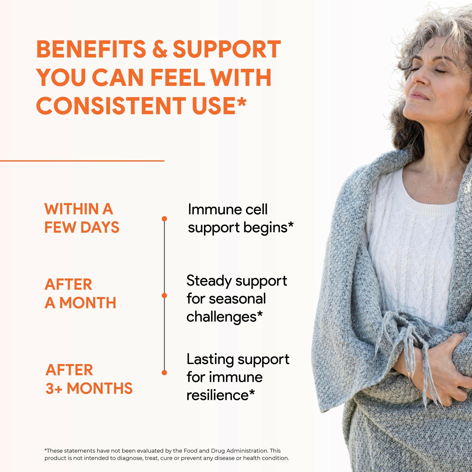 Older woman outdoors with infographic on potential supplement benefits for immune cell support, seasonal wellness, and resilience, FDA disclaimer.