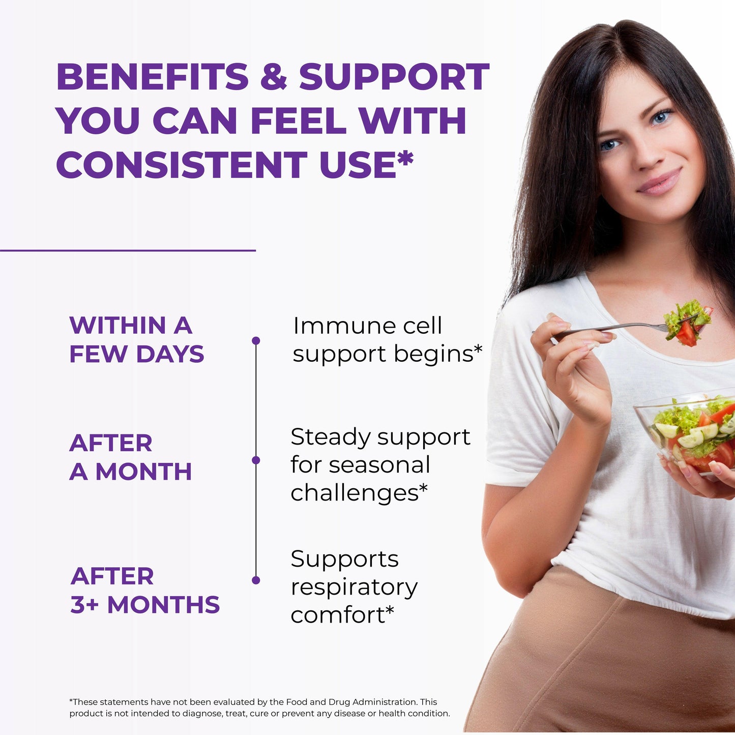Woman eating salad with infographic on potential supplement benefits for immune cell support, seasonal wellness, and respiratory comfort, FDA disclaimer.