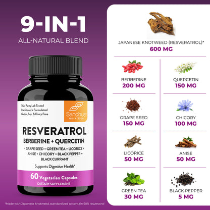 Resveratrol