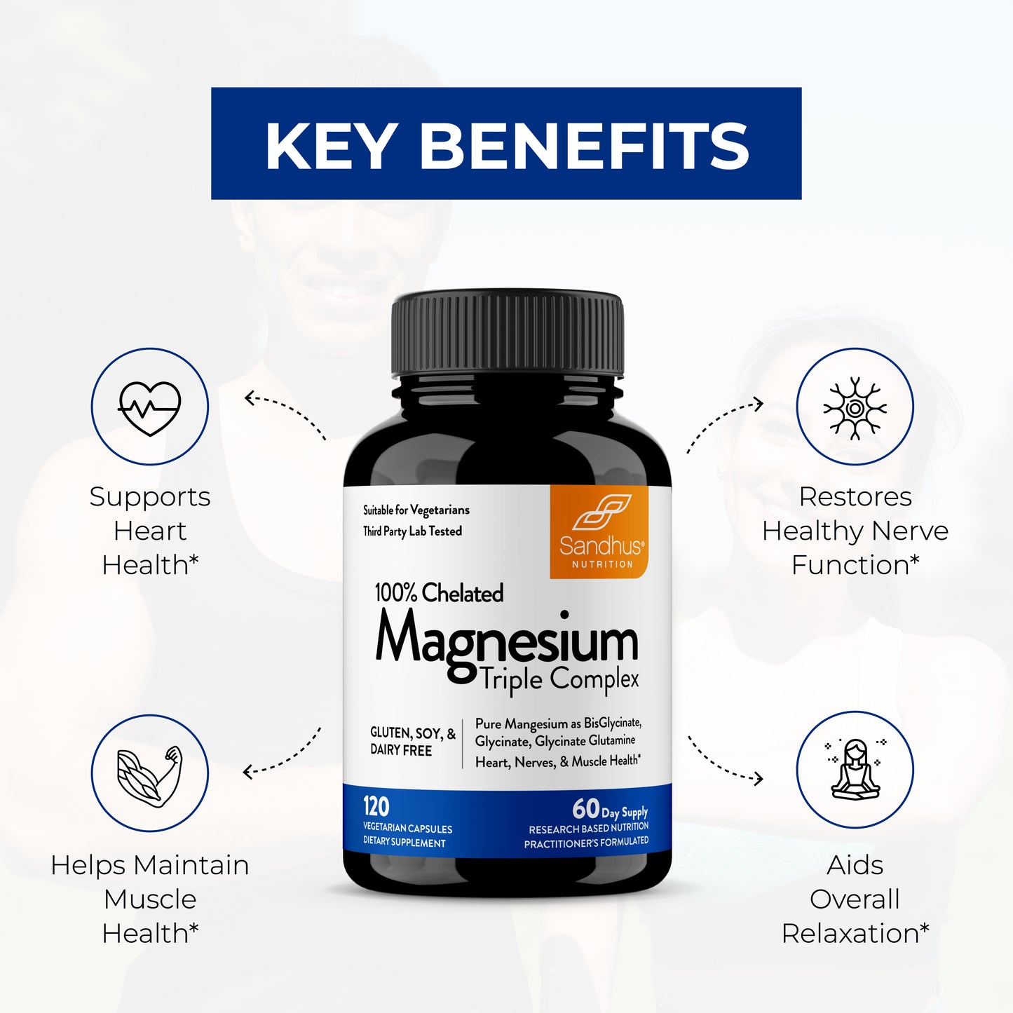 Magnesium Triple Complex - 120 Ct