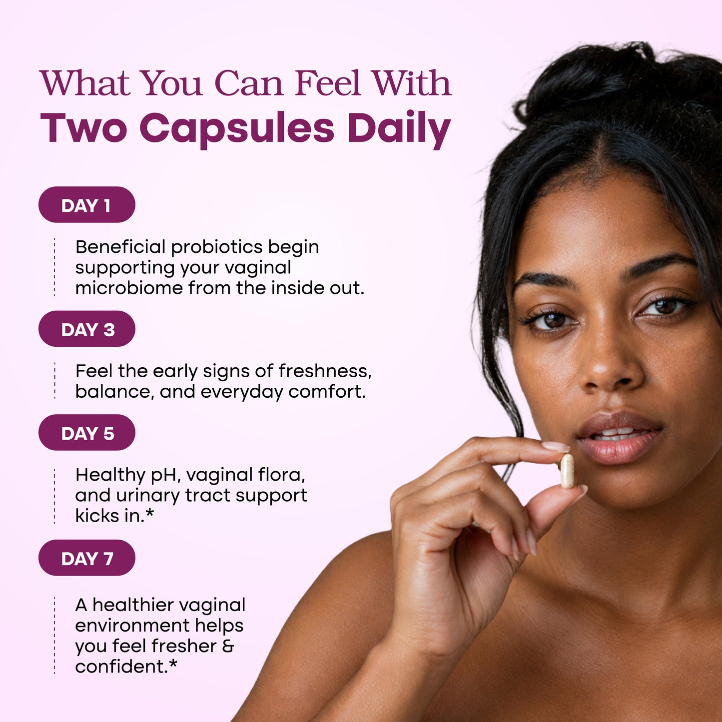 Vaginal Probiotic Capsules – 60 Ct