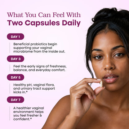 Vaginal Probiotic Capsules – 60 Ct