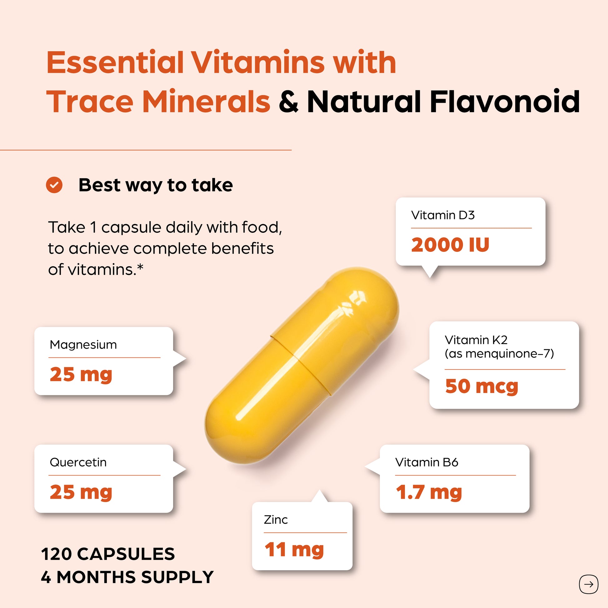 Yellow capsule with nutritional information on a beige background