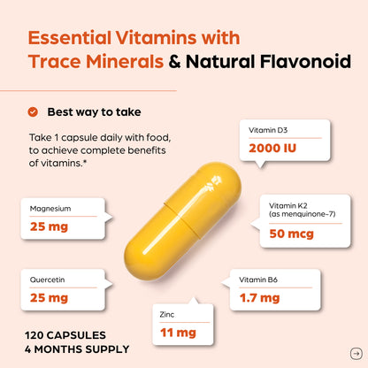 Yellow capsule with nutritional information on a beige background
