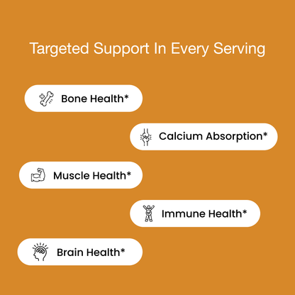 Vitamin D3+K2 Capsules - 120 Ct - BOGO