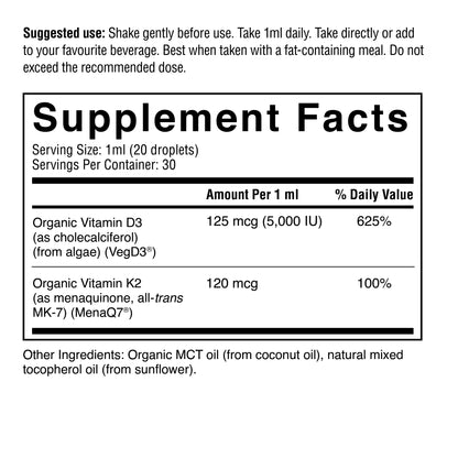 Supplement facts label with vitamins and oils on a white background