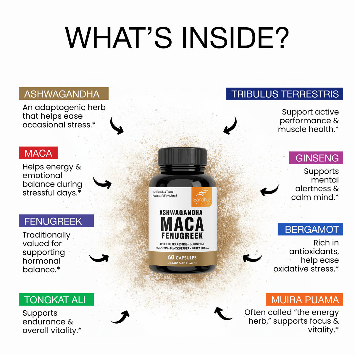 Ashwagandha Maca Capsules - 60 Ct