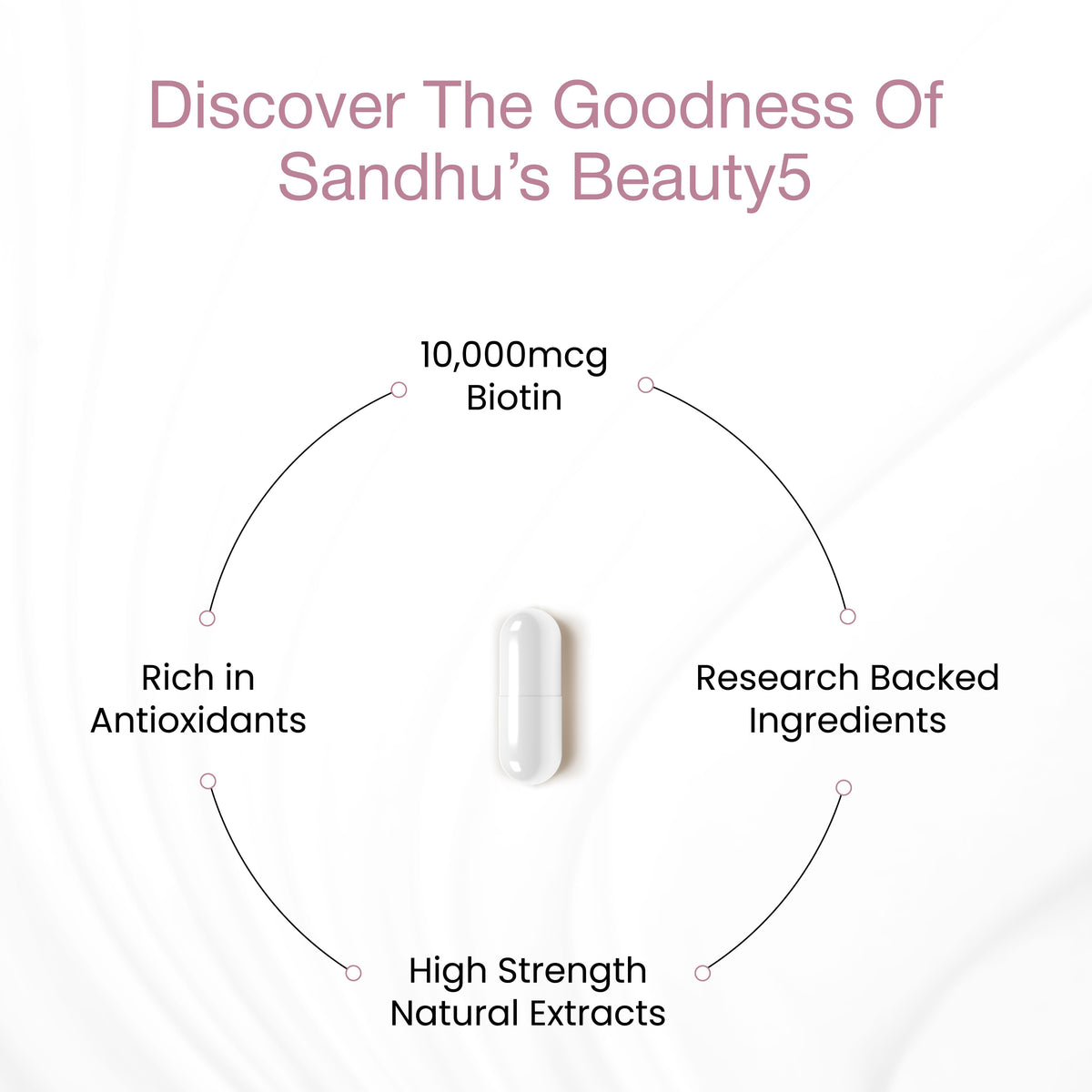 Beauty5 - Capsules 60 Ct