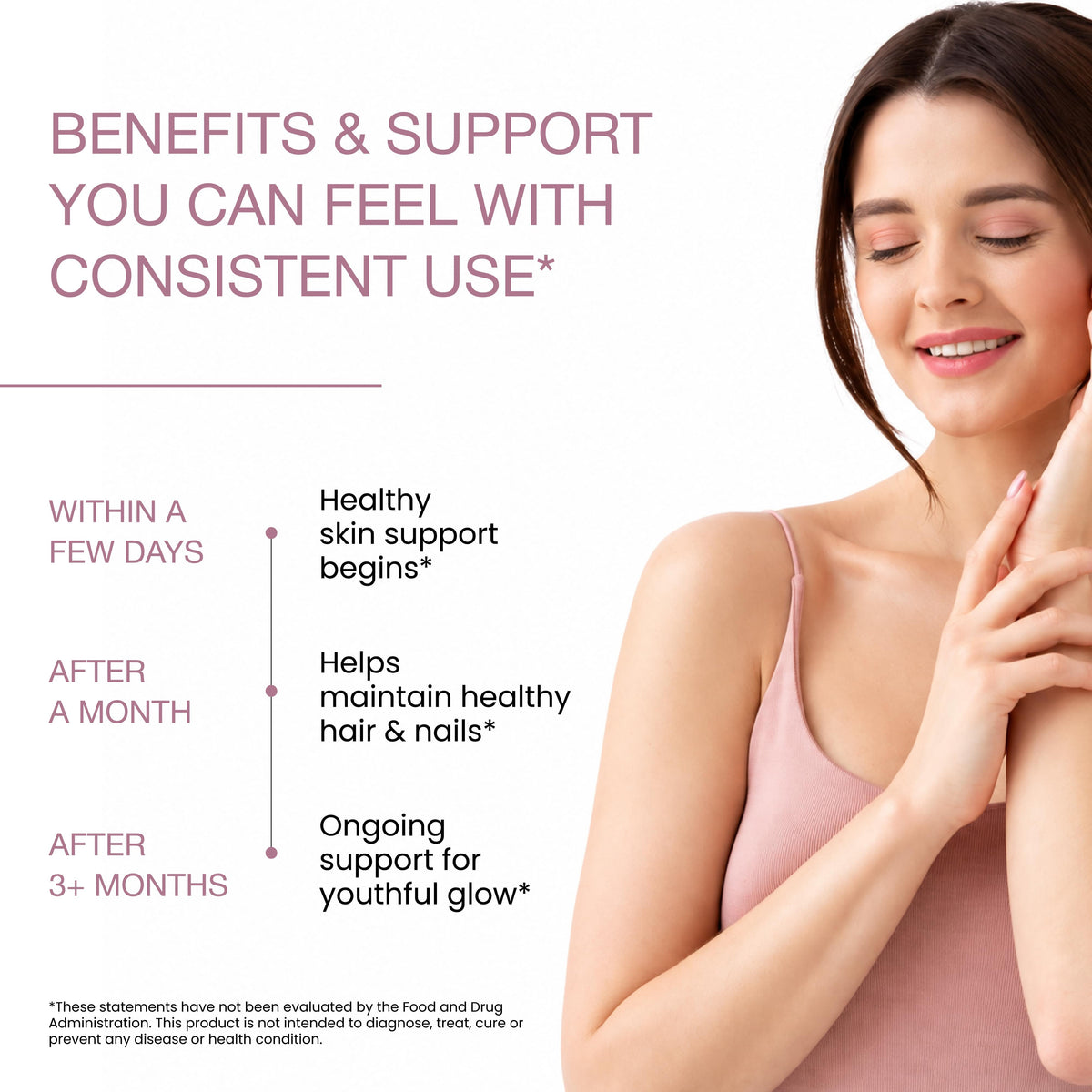 Beauty5 - Capsules 60 Ct