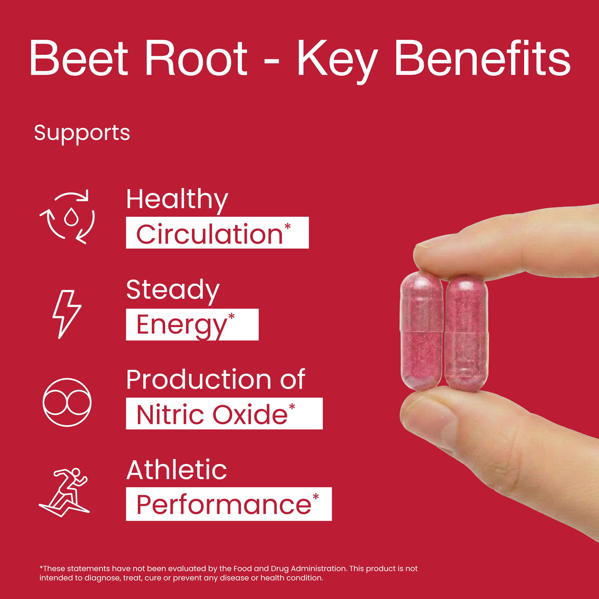 Beet Root with Grape Bioperine® - Capsules 60 Ct